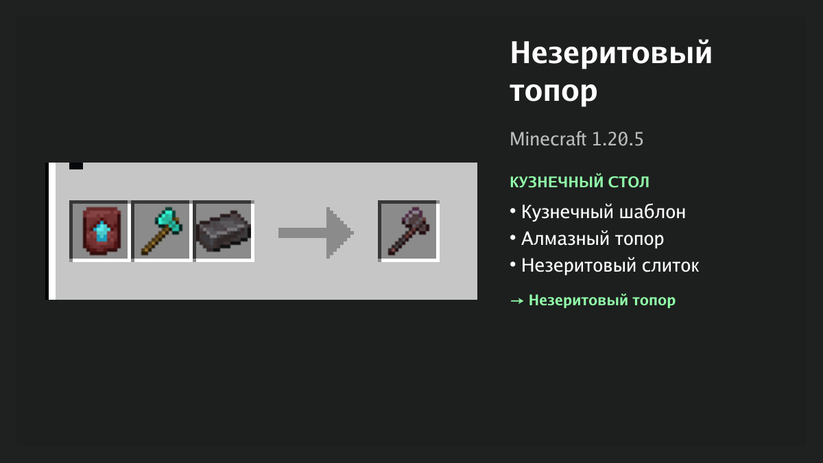 Рецепт: незеритовый топор в Minecraft — кузнечный шаблон, алмазный топор, незеритовый слиток (кузнечный стол)