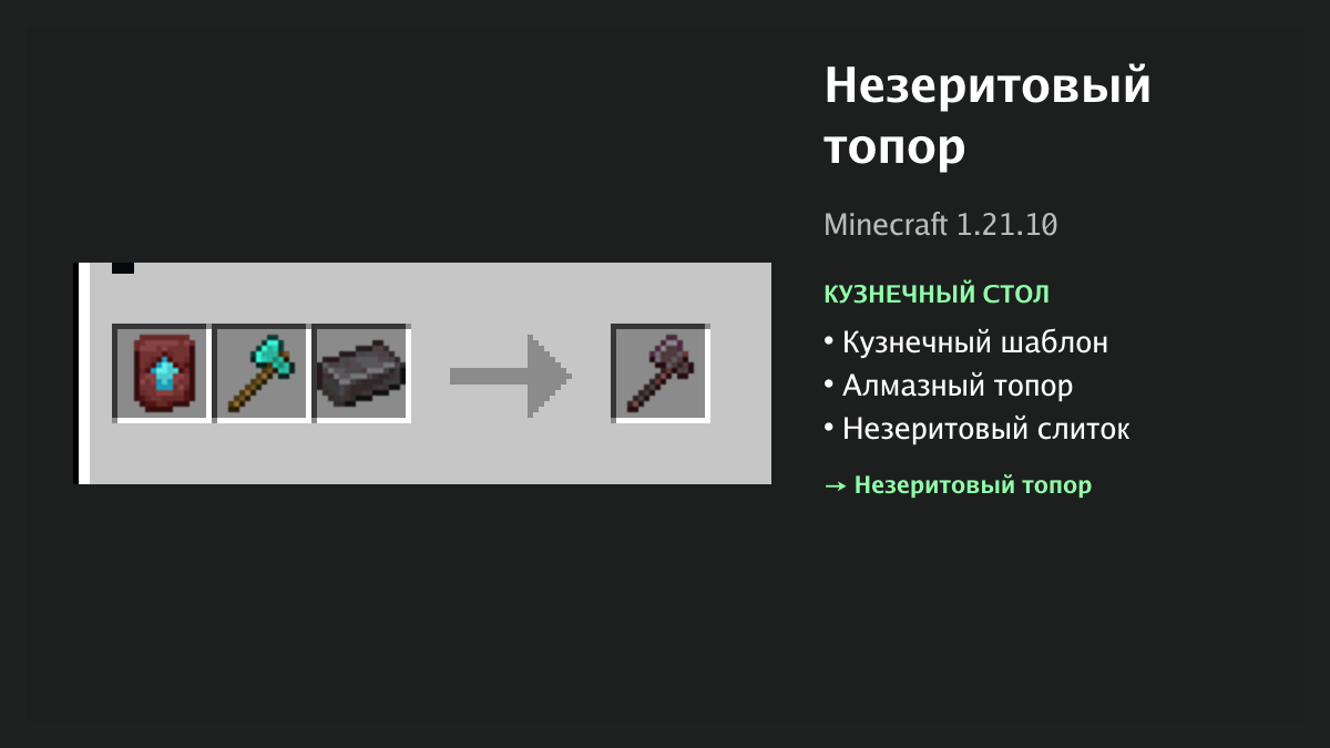 Рецепт: незеритовый топор в Minecraft — кузнечный шаблон, алмазный топор, незеритовый слиток (кузнечный стол)