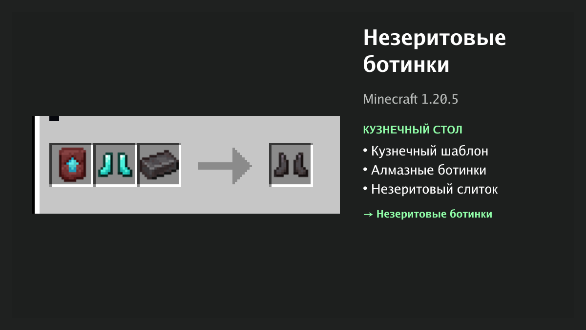 Рецепт: незеритовые ботинки в Minecraft — кузнечный шаблон, алмазные ботинки, незеритовый слиток (кузнечный стол)