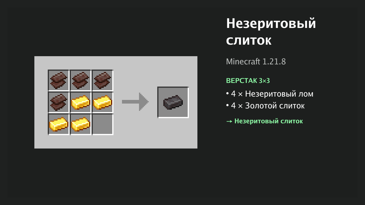 Рецепт: незеритовый слиток в Minecraft — 4 × незеритовый лом, 4 × золотой слиток (верстак 3×3)