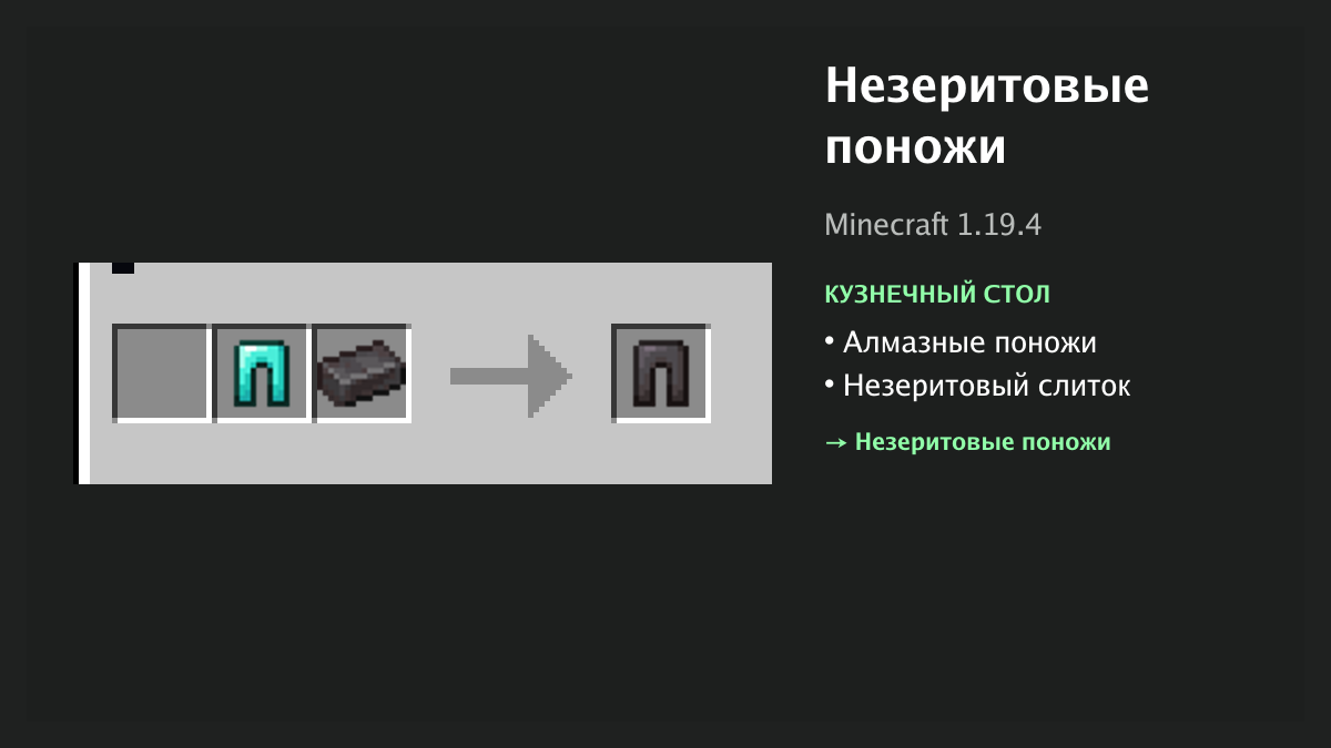 Рецепт: незеритовые поножи в Minecraft — алмазные поножи, незеритовый слиток (кузнечный стол)