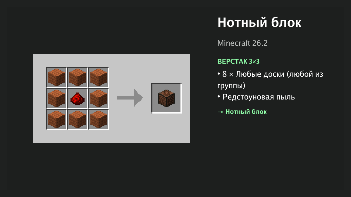Рецепт: нотный блок в Minecraft — 8 × любые доски, редстоуновая пыль (верстак 3×3)