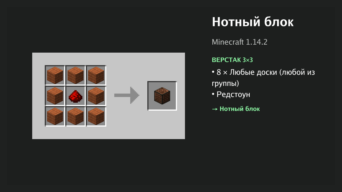 Рецепт: нотный блок в Minecraft — 8 × любые доски, редстоун (верстак 3×3)