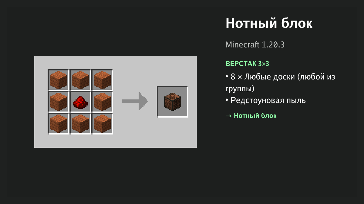 Рецепт: нотный блок в Minecraft — 8 × любые доски, редстоуновая пыль (верстак 3×3)
