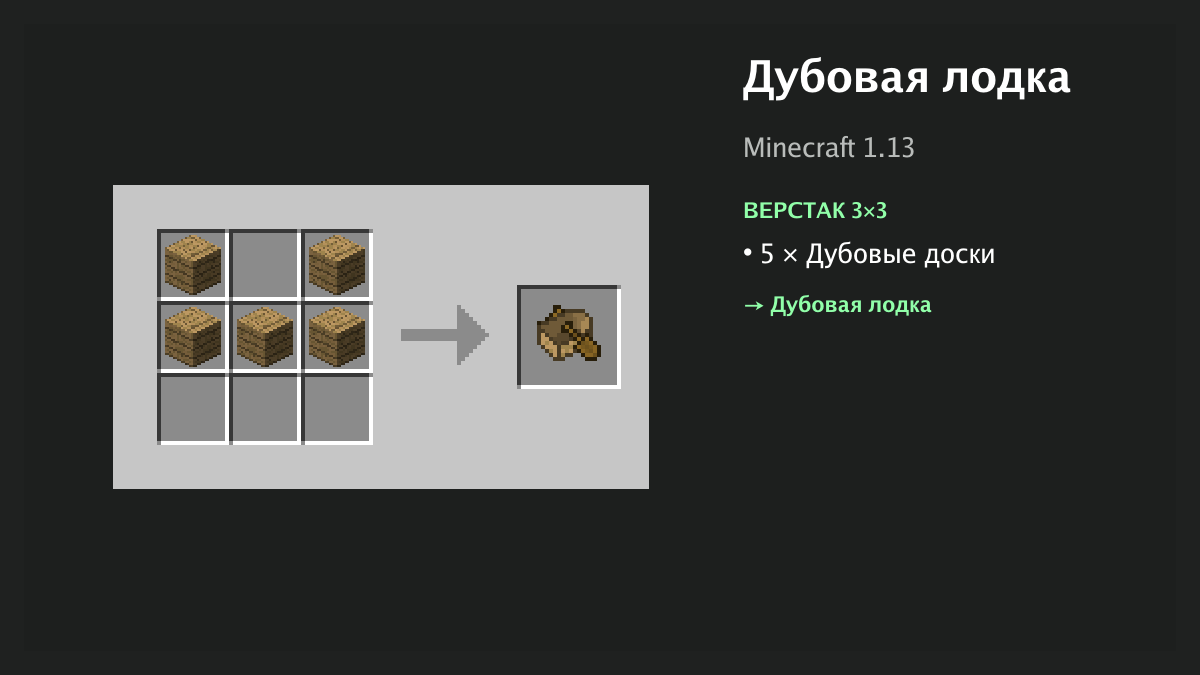 Рецепт: дубовая лодка в Minecraft — 5 × дубовые доски (верстак 3×3)
