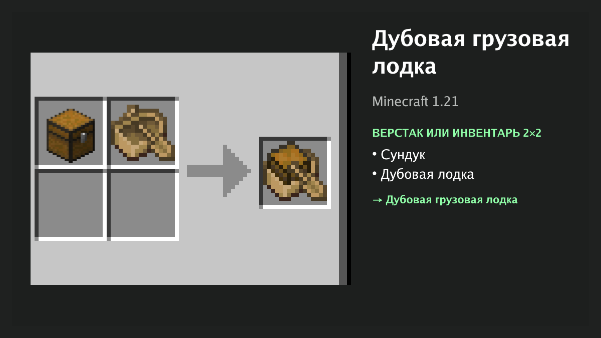 Рецепт: дубовая грузовая лодка в Minecraft — сундук, дубовая лодка (верстак или инвентарь 2×2)