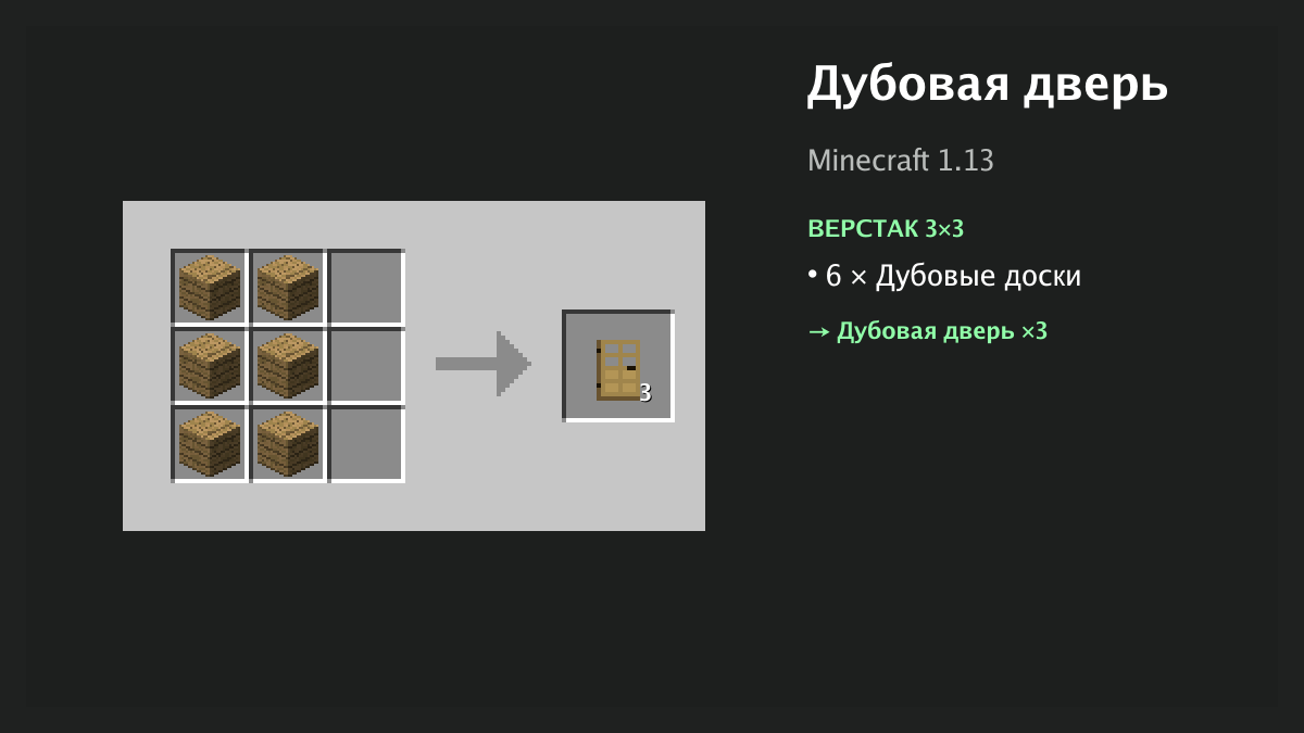 Рецепт: дубовая дверь в Minecraft — 6 × дубовые доски (верстак 3×3)