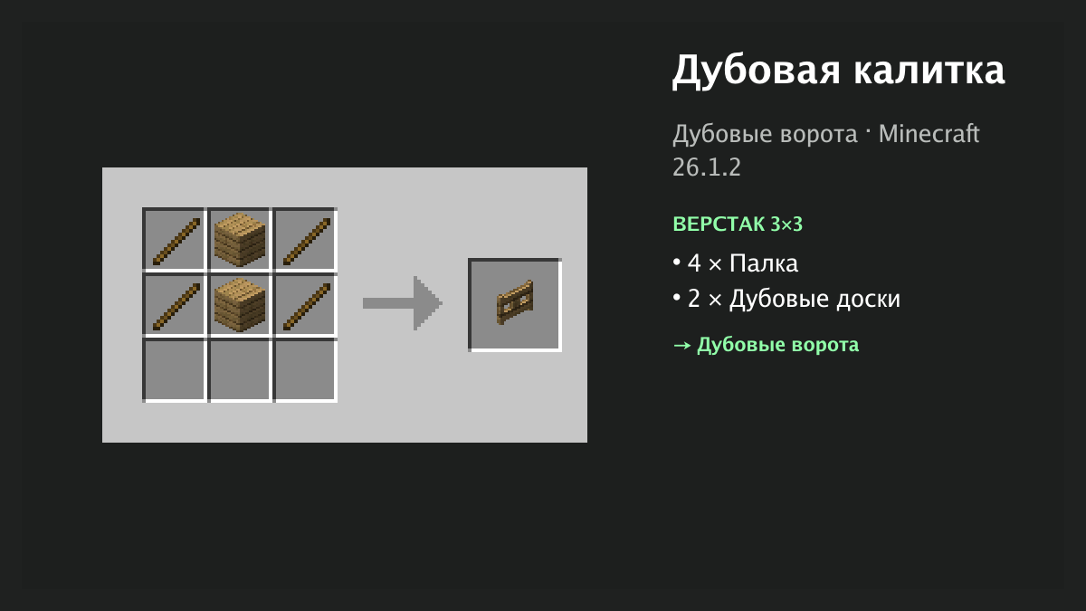 Рецепт: дубовая калитка в Minecraft — 4 × палка, 2 × дубовые доски (верстак 3×3)