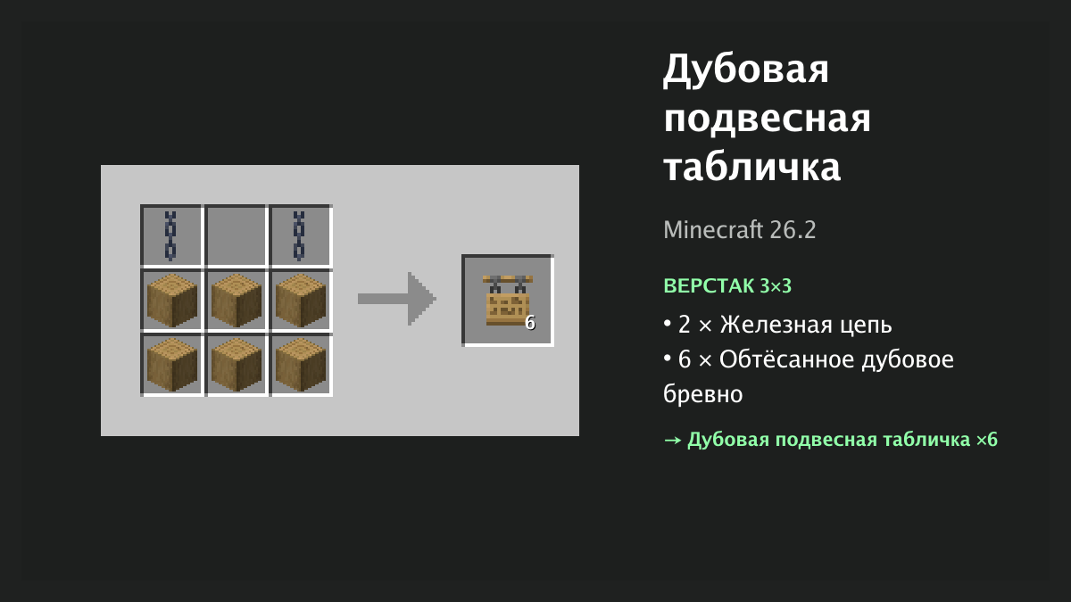 Рецепт: дубовая подвесная табличка в Minecraft — 2 × железная цепь, 6 × обтёсанное дубовое бревно (верстак 3×3)