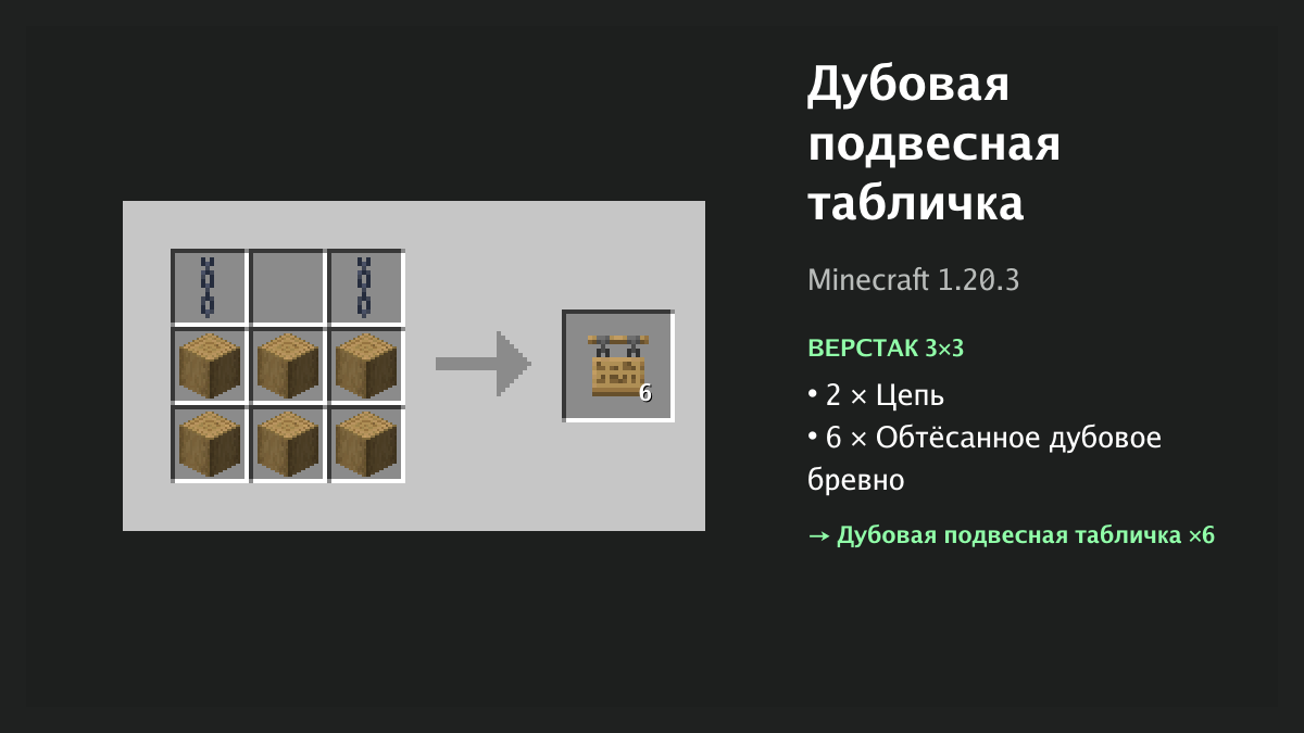 Рецепт: дубовая подвесная табличка в Minecraft — 2 × цепь, 6 × обтёсанное дубовое бревно (верстак 3×3)