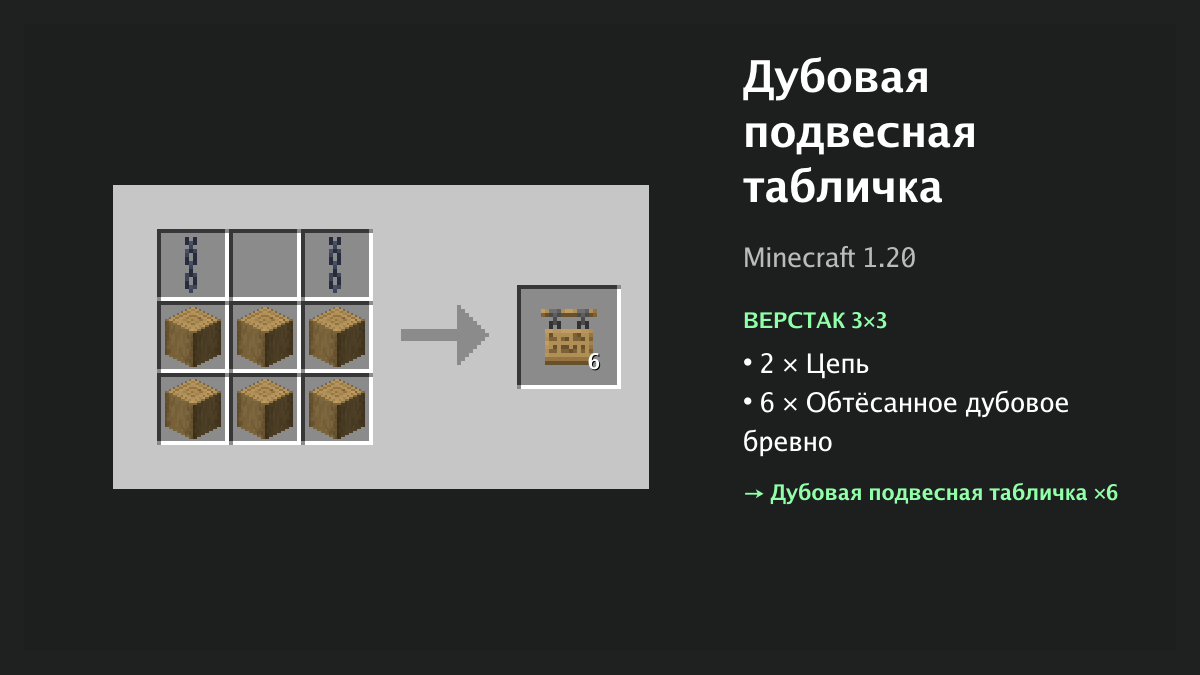 Рецепт: дубовая подвесная табличка в Minecraft — 2 × цепь, 6 × обтёсанное дубовое бревно (верстак 3×3)