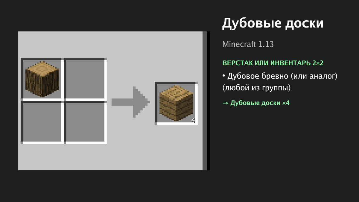 Рецепт: дубовые доски в Minecraft — дубовое бревно (или аналог) (верстак или инвентарь 2×2)