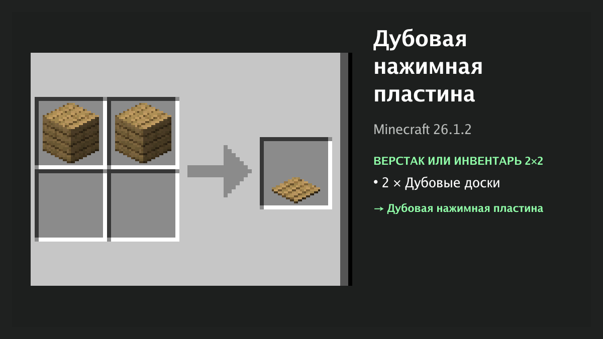 Рецепт: дубовая нажимная пластина в Minecraft — 2 × дубовые доски (верстак или инвентарь 2×2)