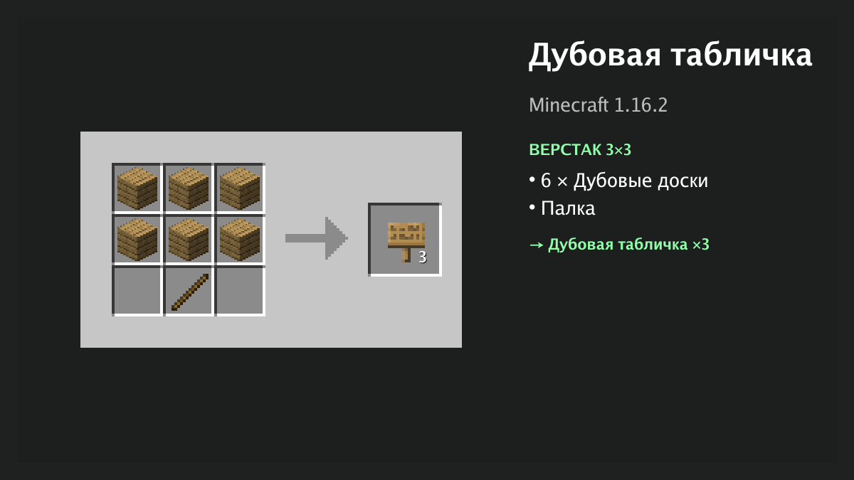 Рецепт: дубовая табличка в Minecraft — 6 × дубовые доски, палка (верстак 3×3)