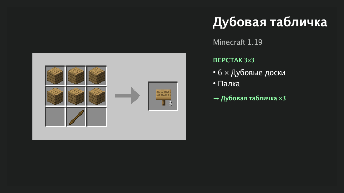 Рецепт: дубовая табличка в Minecraft — 6 × дубовые доски, палка (верстак 3×3)