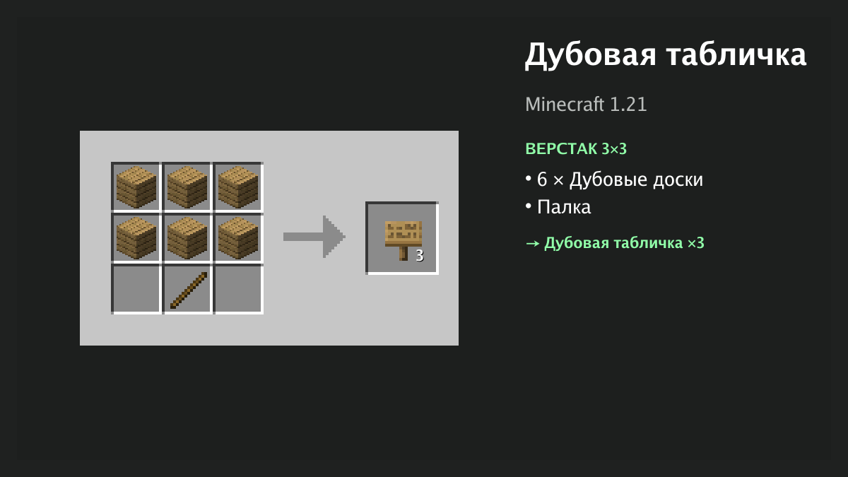 Рецепт: дубовая табличка в Minecraft — 6 × дубовые доски, палка (верстак 3×3)