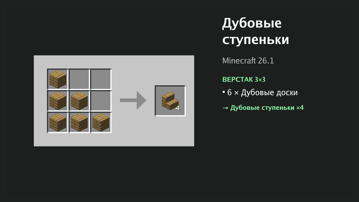 Рецепт: дубовые ступеньки в Minecraft — 6 × дубовые доски (верстак 3×3)