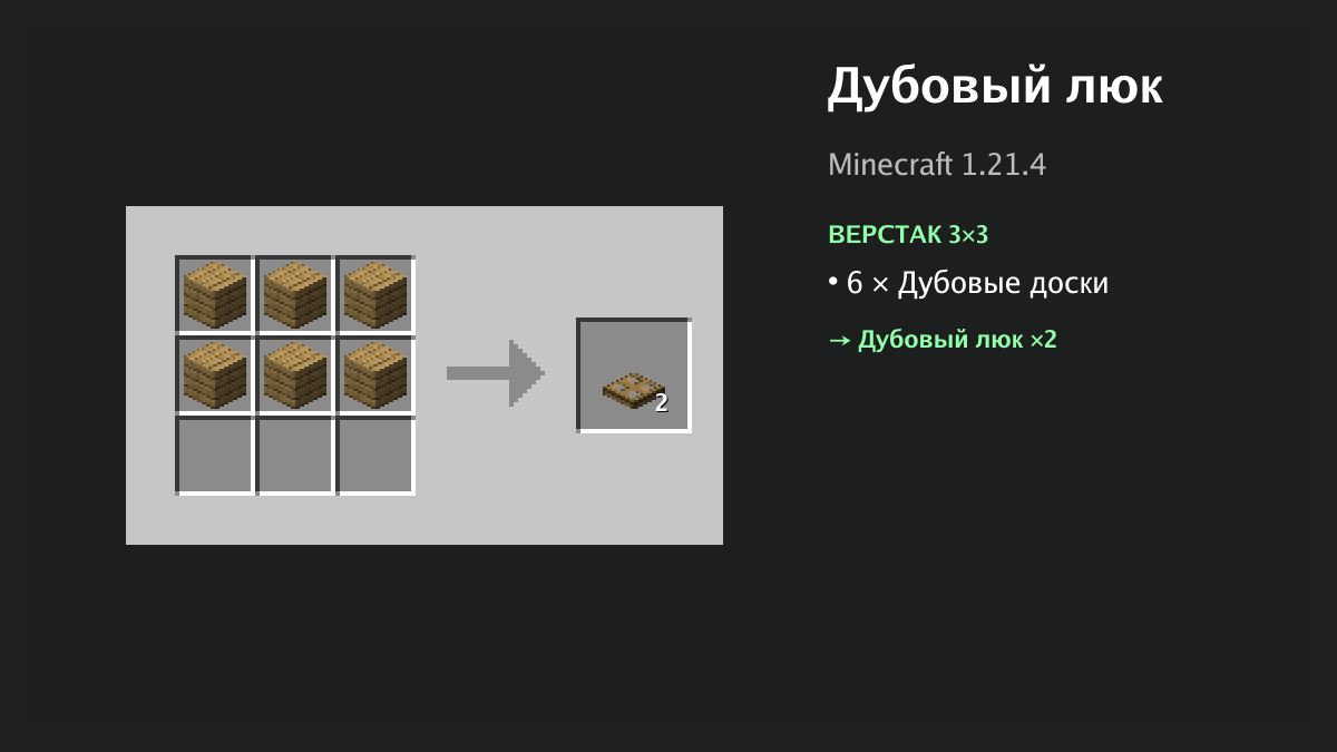 Рецепт: дубовый люк в Minecraft — 6 × дубовые доски (верстак 3×3)