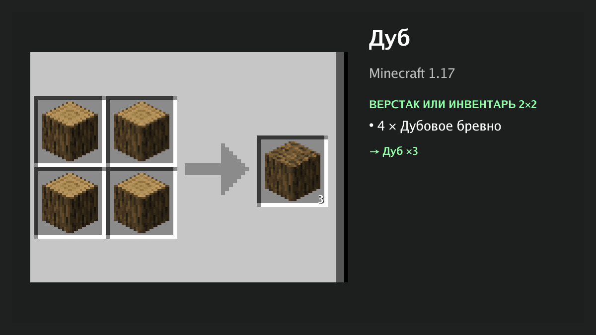 Рецепт: дуб в Minecraft — 4 × дубовое бревно (верстак или инвентарь 2×2)