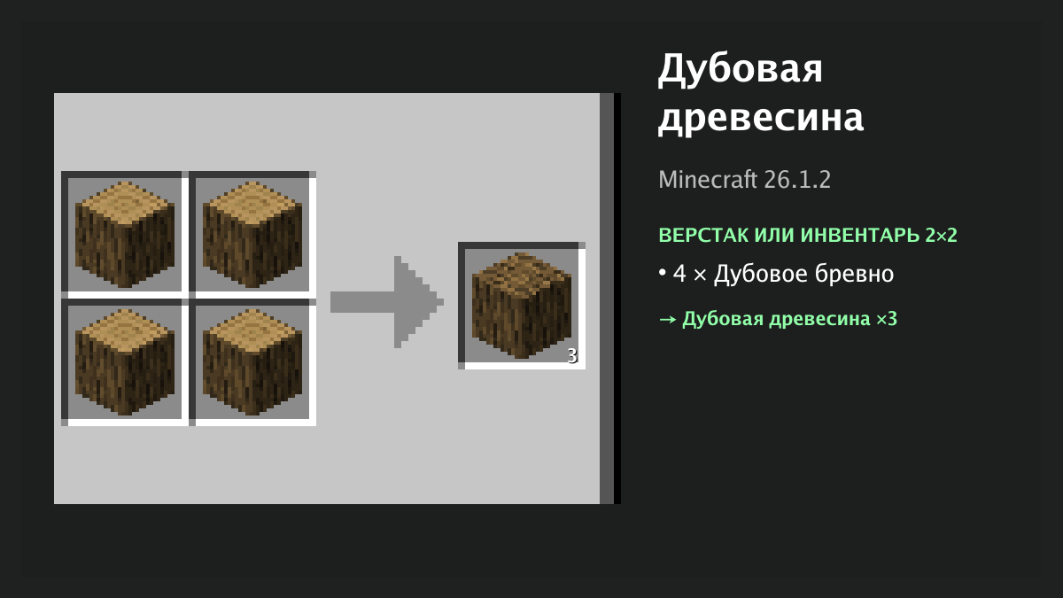 Рецепт: дубовая древесина в Minecraft — 4 × дубовое бревно (верстак или инвентарь 2×2)