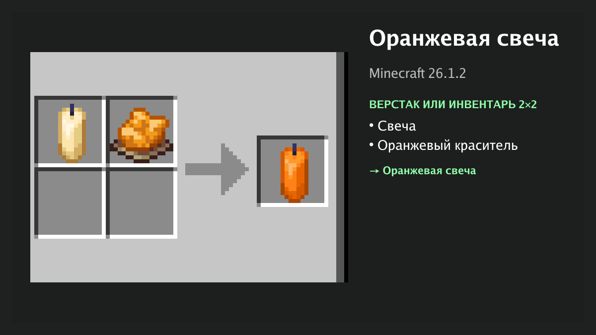 Рецепт: оранжевая свеча в Minecraft — свеча, оранжевый краситель (верстак или инвентарь 2×2)