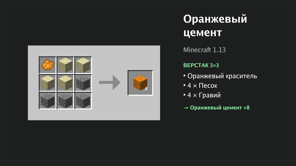 Рецепт: оранжевый цемент в Minecraft — оранжевый краситель, 4 × песок, 4 × гравий (верстак 3×3)
