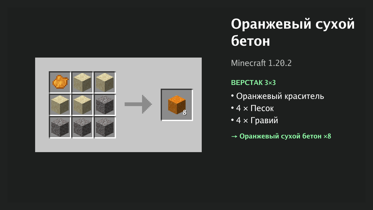 Рецепт: оранжевый сухой бетон в Minecraft — оранжевый краситель, 4 × песок, 4 × гравий (верстак 3×3)
