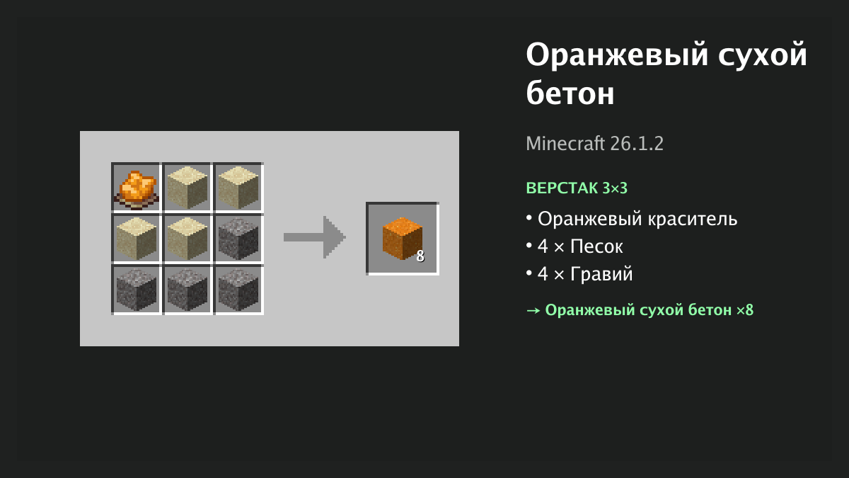 Рецепт: оранжевый сухой бетон в Minecraft — оранжевый краситель, 4 × песок, 4 × гравий (верстак 3×3)