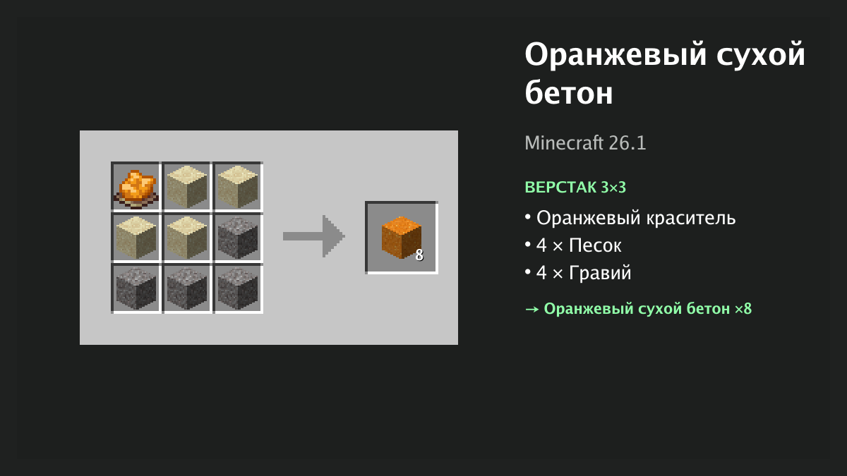 Рецепт: оранжевый сухой бетон в Minecraft — оранжевый краситель, 4 × песок, 4 × гравий (верстак 3×3)