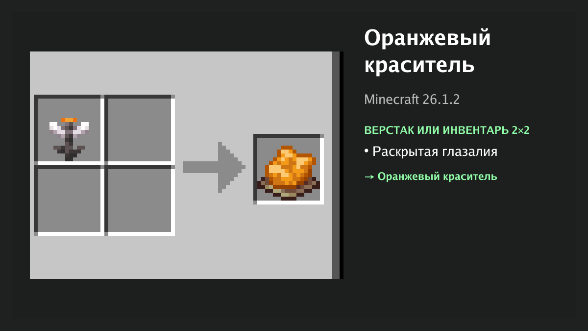 Рецепт: оранжевый краситель в Minecraft — раскрытая глазалия (верстак или инвентарь 2×2)
