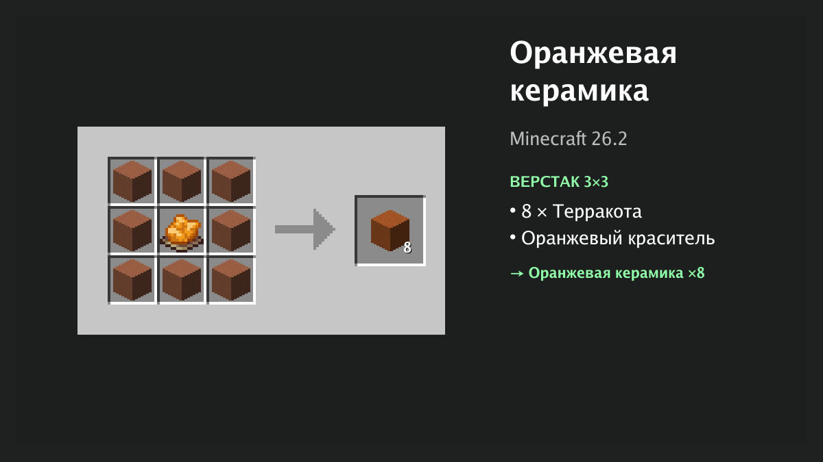 Рецепт: оранжевая керамика в Minecraft — 8 × терракота, оранжевый краситель (верстак 3×3)