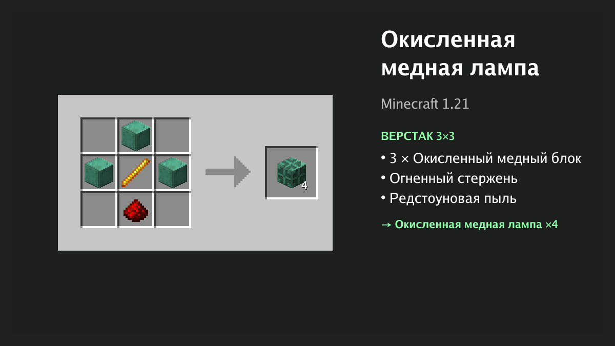 Рецепт: окисленная медная лампа в Minecraft — 3 × окисленный медный блок, огненный стержень, редстоуновая пыль (верстак 3×3)