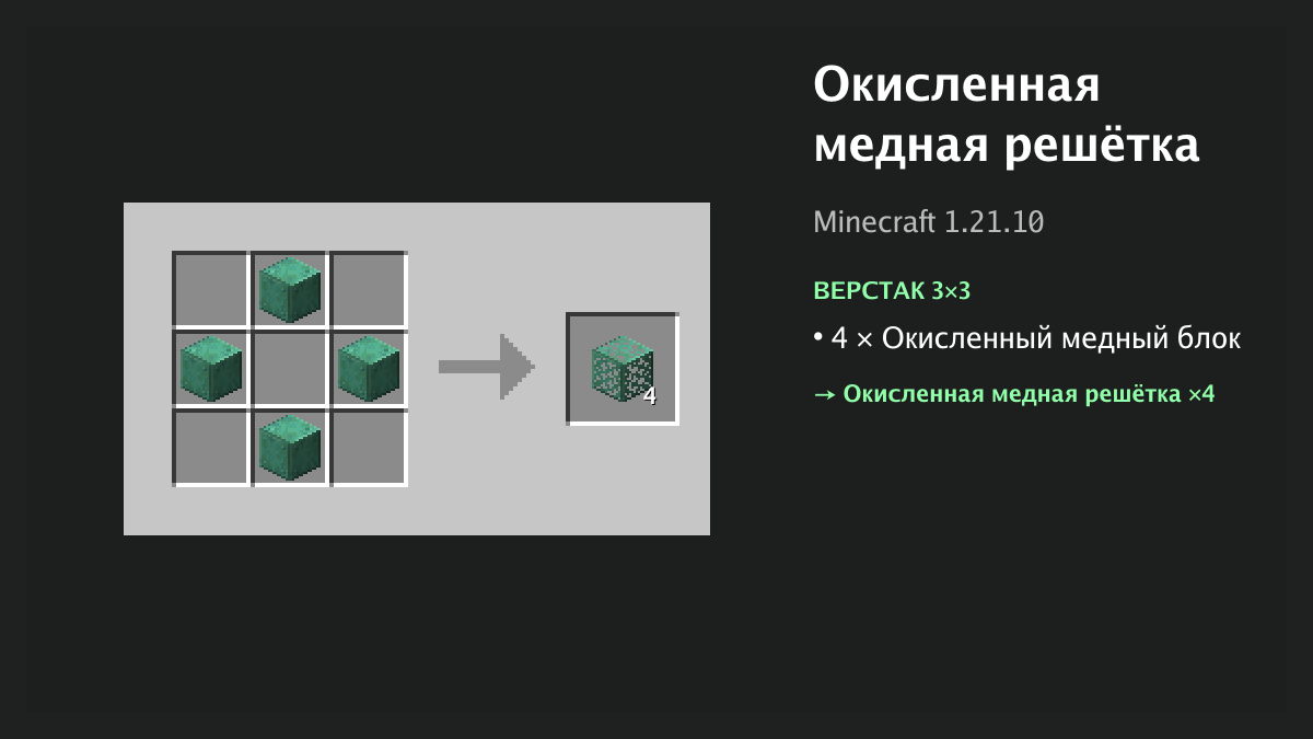 Рецепт: окисленная медная решётка в Minecraft — 4 × окисленный медный блок (верстак 3×3)