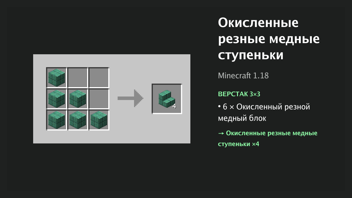 Рецепт: окисленные резные медные ступеньки в Minecraft — 6 × окисленный резной медный блок (верстак 3×3)