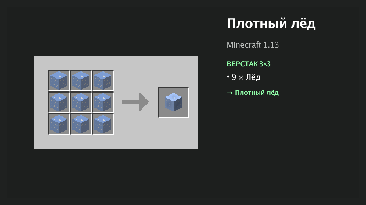 Рецепт: плотный лёд в Minecraft — 9 × лёд (верстак 3×3)