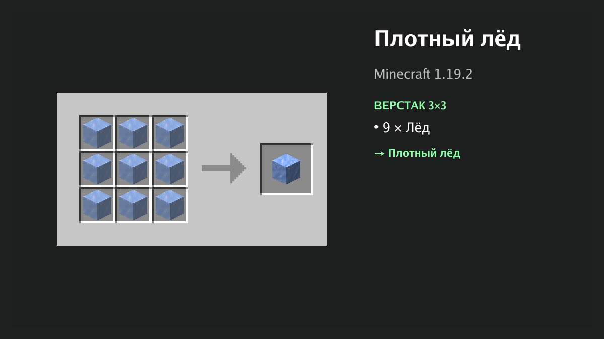 Рецепт: плотный лёд в Minecraft — 9 × лёд (верстак 3×3)