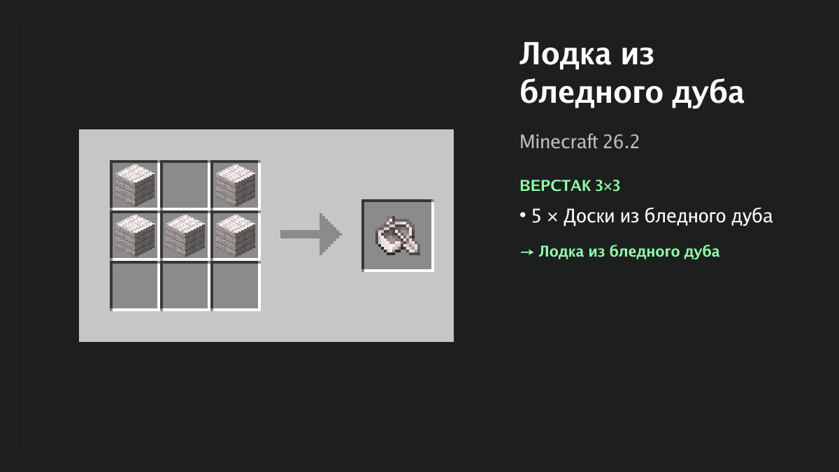Рецепт: лодка из бледного дуба в Minecraft — 5 × доски из бледного дуба (верстак 3×3)