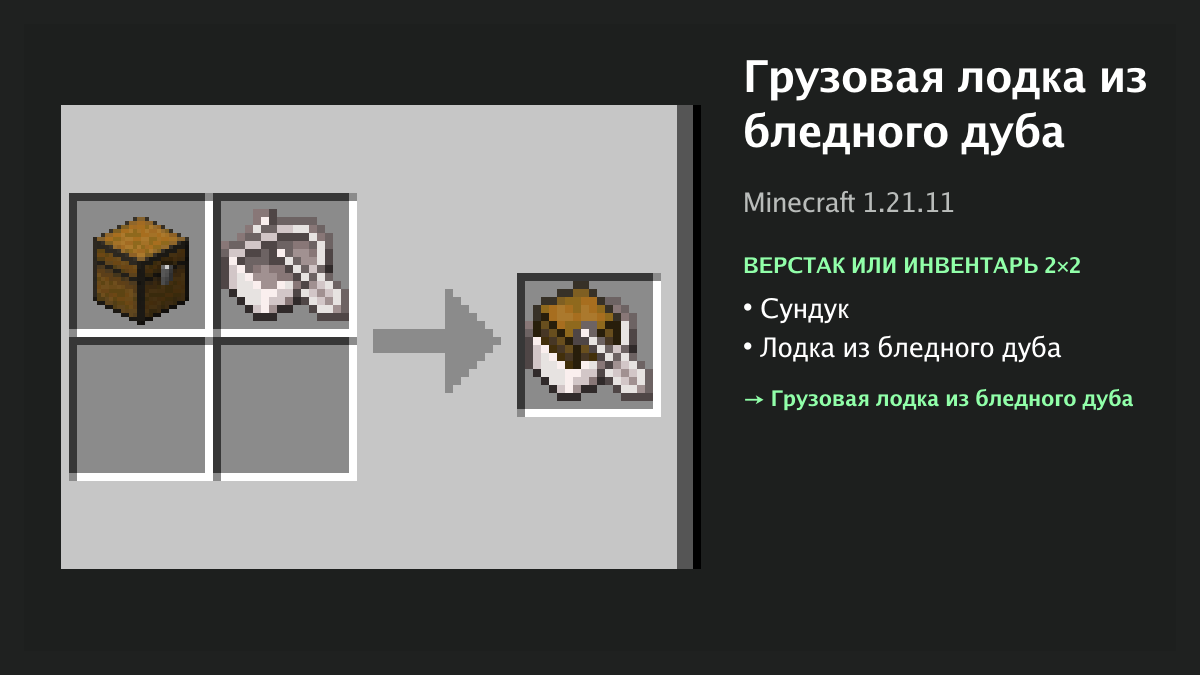 Рецепт: грузовая лодка из бледного дуба в Minecraft — сундук, лодка из бледного дуба (верстак или инвентарь 2×2)