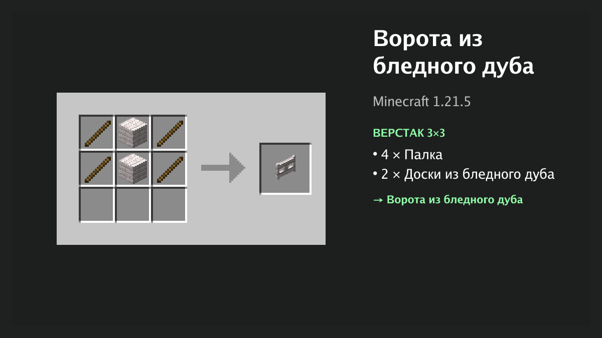 Рецепт: ворота из бледного дуба в Minecraft — 4 × палка, 2 × доски из бледного дуба (верстак 3×3)