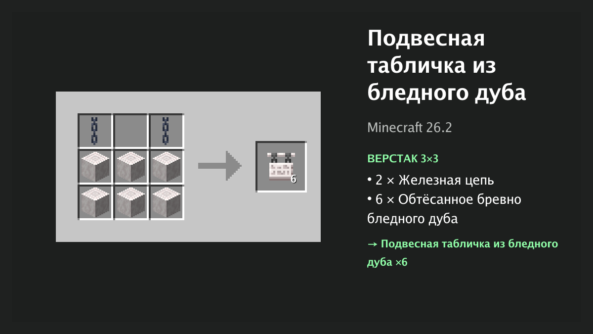 Рецепт: подвесная табличка из бледного дуба в Minecraft — 2 × железная цепь, 6 × обтёсанное бревно бледного дуба (верстак 3×3)