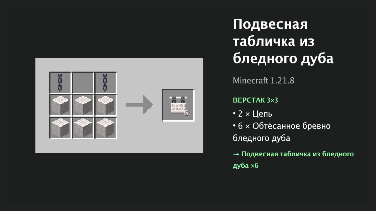 Рецепт: подвесная табличка из бледного дуба в Minecraft — 2 × цепь, 6 × обтёсанное бревно бледного дуба (верстак 3×3)