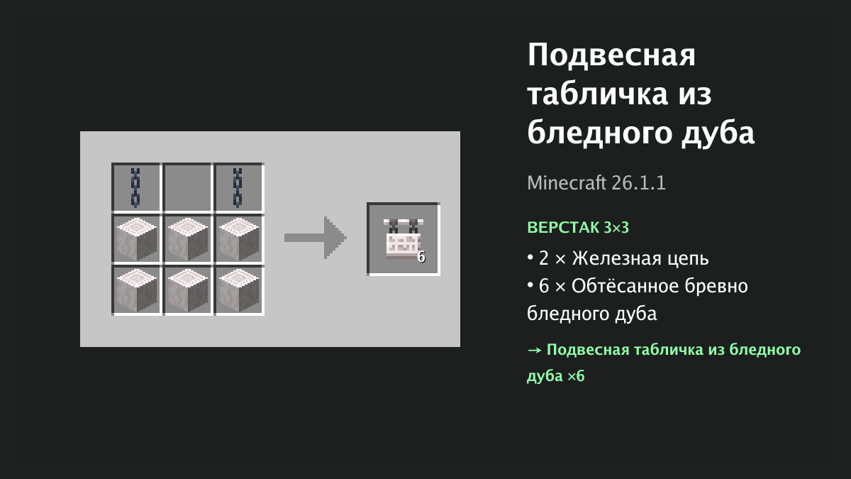 Рецепт: подвесная табличка из бледного дуба в Minecraft — 2 × железная цепь, 6 × обтёсанное бревно бледного дуба (верстак 3×3)