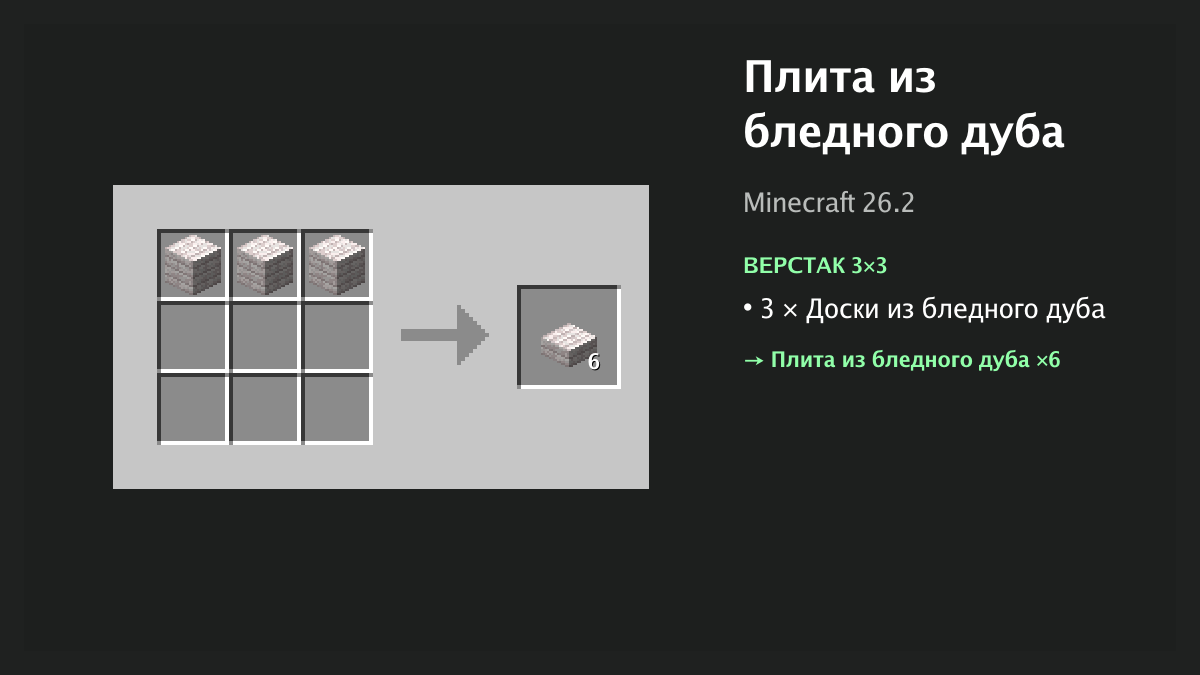 Рецепт: плита из бледного дуба в Minecraft — 3 × доски из бледного дуба (верстак 3×3)