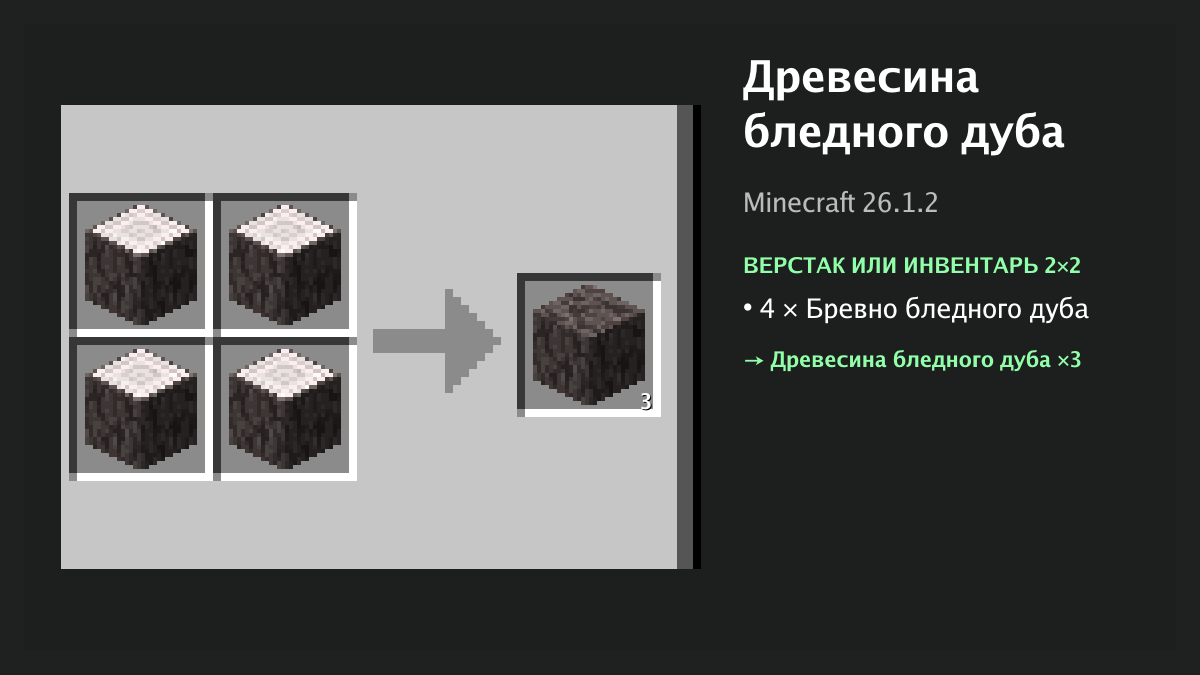 Рецепт: древесина бледного дуба в Minecraft — 4 × бревно бледного дуба (верстак или инвентарь 2×2)