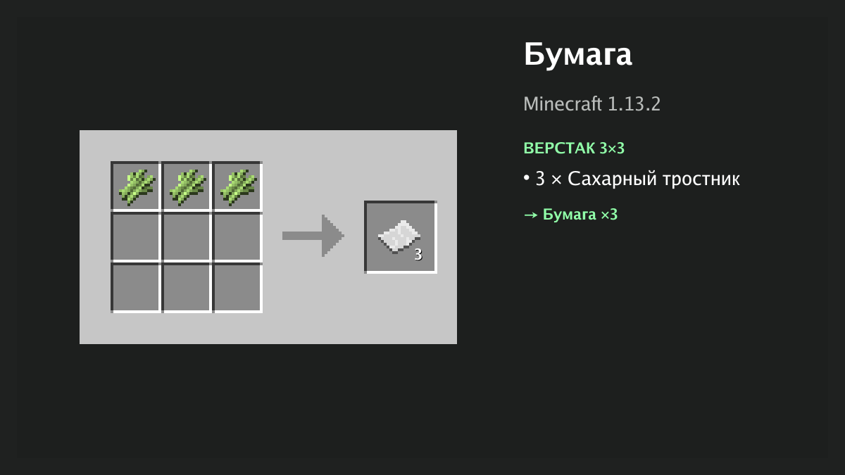 Рецепт: бумага в Minecraft — 3 × сахарный тростник (верстак 3×3)