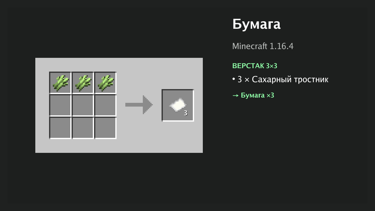Рецепт: бумага в Minecraft — 3 × сахарный тростник (верстак 3×3)