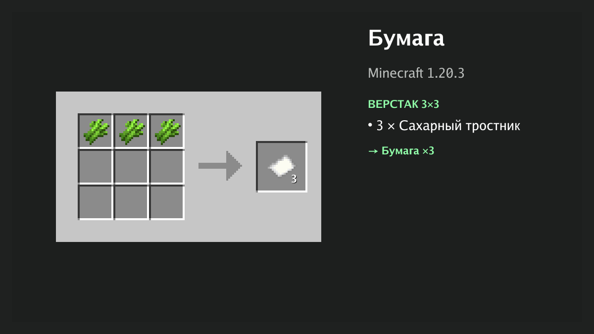 Рецепт: бумага в Minecraft — 3 × сахарный тростник (верстак 3×3)