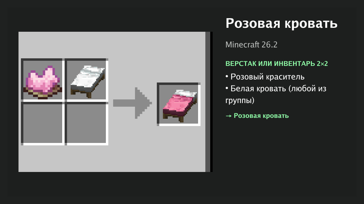 Рецепт: розовая кровать в Minecraft — розовый краситель, белая кровать (верстак или инвентарь 2×2)