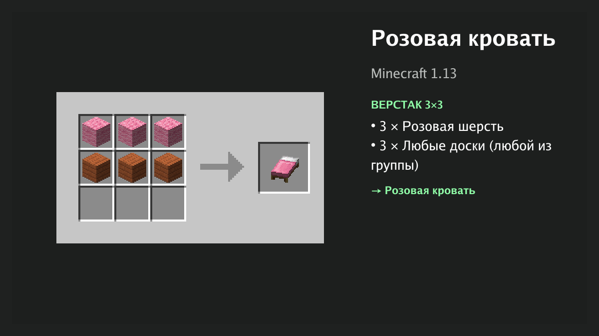 Рецепт: розовая кровать в Minecraft — 3 × розовая шерсть, 3 × любые доски (верстак 3×3)