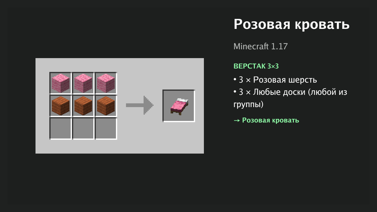 Рецепт: розовая кровать в Minecraft — 3 × розовая шерсть, 3 × любые доски (верстак 3×3)